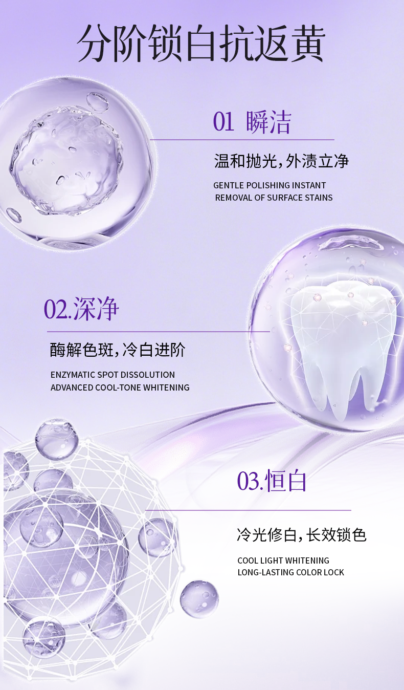 牙膏详情页_03.png 牙膏详情页_03.png